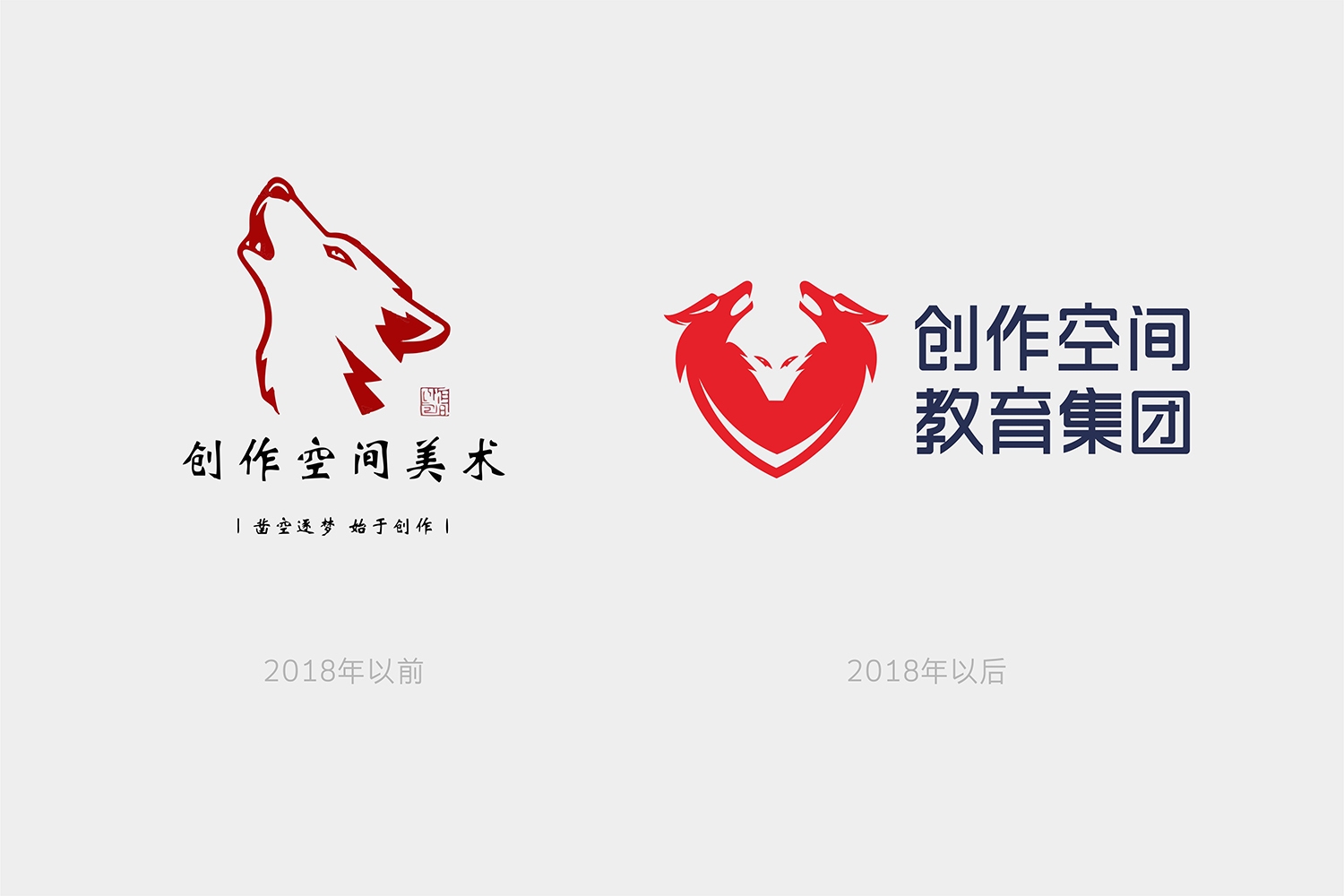 创作空间美术培训机构logo升级前后