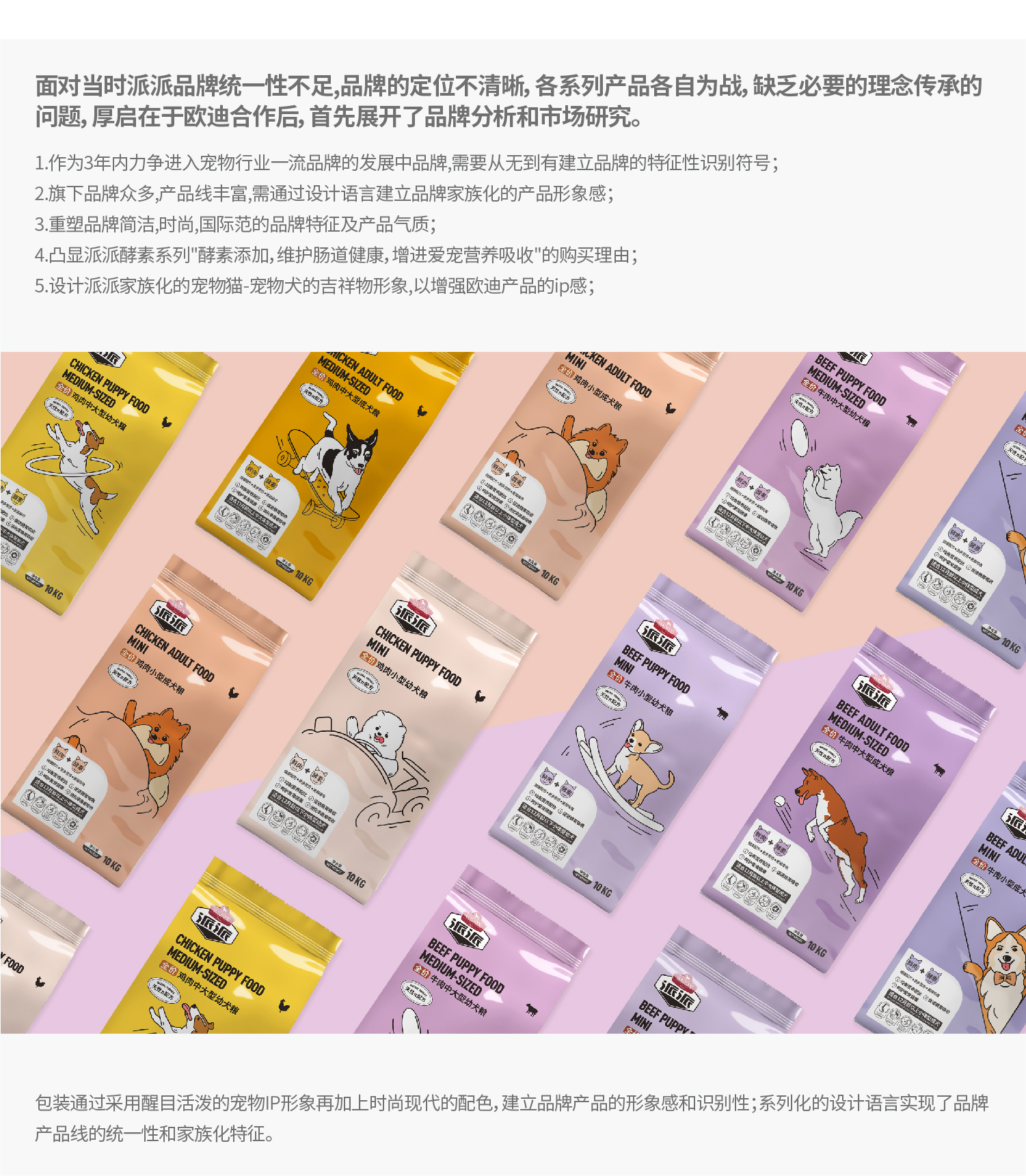 -厚启包装设计